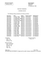 MIL MS27022E Notice 1 – Cancellation MIL MS27022E Notice 1 - Cancellation