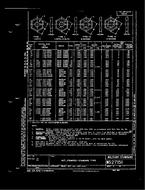 MIL MS27151B MIL MS27151B