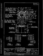 MIL MS27222K MIL MS27222K