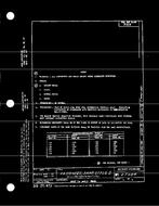 MIL MS27984B MIL MS27984B