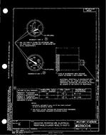 MIL MS28004B