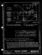 MIL MS28016B MIL MS28016B