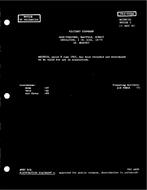 MIL MS28018C Notice 2 - Validation