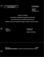 MIL MS28038A Notice 1 - Inactivation