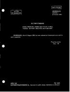 MIL MS28063A Notice 1 - Validation