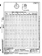 MIL MS28775E