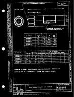 MIL MS28886C MIL MS28886C