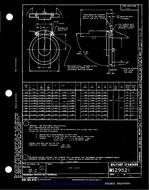 MIL MS29521F