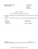 MIL MS29600 Notice 2 - Inactivation