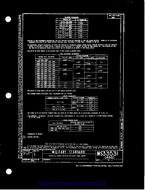 MIL MS33531A MIL MS33531A