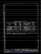 MIL MS33533 MIL MS33533