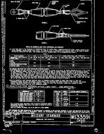 MIL MS33591B MIL MS33591B
