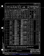 MIL MS33620B MIL MS33620B