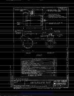 MIL MS3364A MIL MS3364A