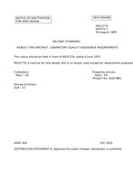 MIL MS3377A Notice 1 - Inactivation 1