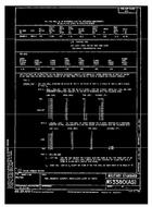 MIL MS3380A MIL MS3380A