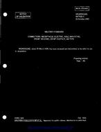 MIL MS3400G Notice 1 - Validation