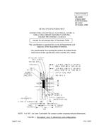 MIL MS3449D MIL MS3449D