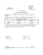 MIL MS35140D Notice 1 - Cancellation