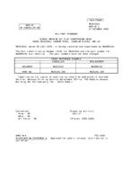 MIL MS35191G Notice 1 - Cancellation