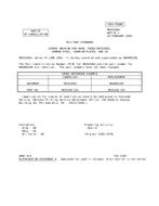 MIL MS35206H Notice 1 - Cancellation