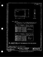 MIL MS35252A MIL MS35252A