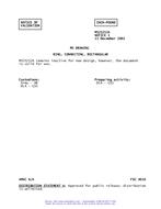 MIL MS35252A Notice 1 - Validation