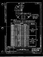MIL MS35254A