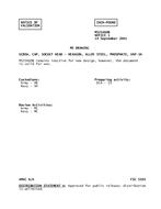 MIL MS35460B Notice 1 - Validation