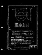 MIL MS35643C
