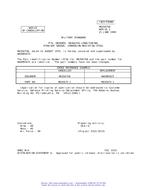 MIL MS35675B Notice 2 - Cancellation