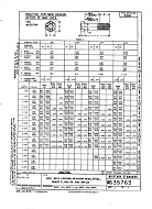 MIL MS35763E