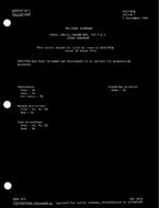 MIL MS35785B Notice 1 - Validation