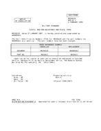 MIL MS35812E Notice 1 – Cancellation MIL MS35812E Notice 1 - Cancellation