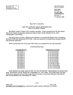 MIL MS35869C Notice 2 – Cancellation MIL MS35869C Notice 2 - Cancellation