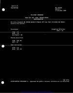 MIL MS35924B Notice 1 - Validation