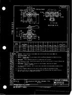 MIL MS35932B MIL MS35932B