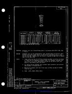 MIL MS35956B MIL MS35956B