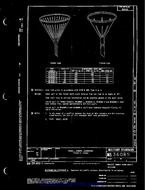 MIL MS36085B MIL MS36085B