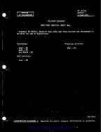 MIL MS36183A Notice 1 - Validation