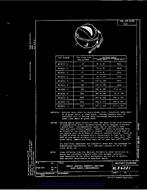 MIL MS36221 MIL MS36221