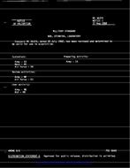 MIL MS36379 Notice 1 - Validation