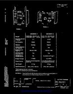MIL MS36581 MIL MS36581