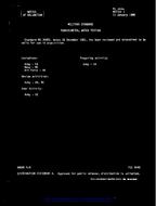 MIL MS36582 Notice 1 - Validation