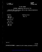 MIL MS36584 Notice 1 - Validation