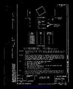 MIL MS36596 MIL MS36596