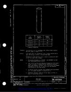 MIL MS36598A MIL MS36598A