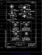 MIL MS39060A MIL MS39060A