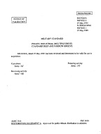 MIL MS39260A Notice 2 - Validation