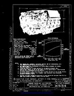 MIL MS51314B MIL MS51314B